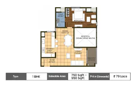 1 BHK 750 - 950 SqFt
